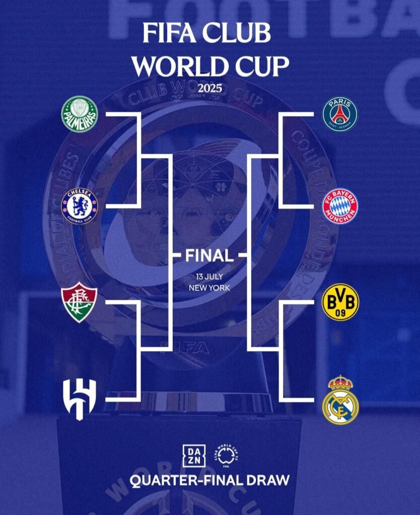 Lire la suite à propos de l’article Coupe du Monde des Clubs 2025 : Les quarts de finale sont désormais connus !